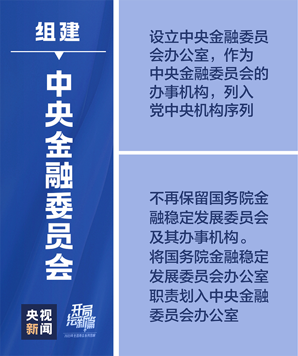 定了！十九張圖帶你看黨和國家機構(gòu)改革方案